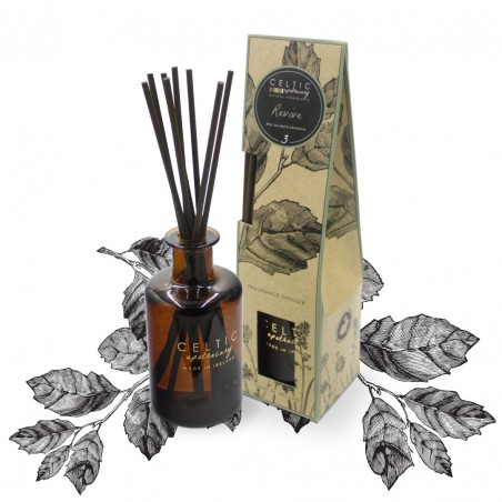 Revive Diffuser